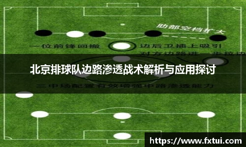 北京排球队边路渗透战术解析与应用探讨
